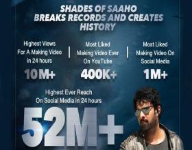 Shades of Saaho Trending in Social Media